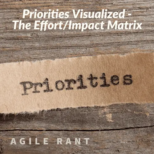 Priorities Visualized - The Effort/Impact Matrix is the tool you need to help determine work priorities