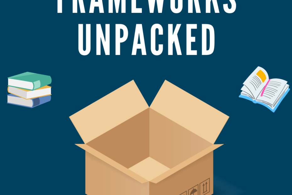 Prioritization Frameworks